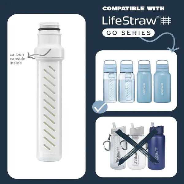 Lifestraw Go Series Replacement Membrane Microfilter